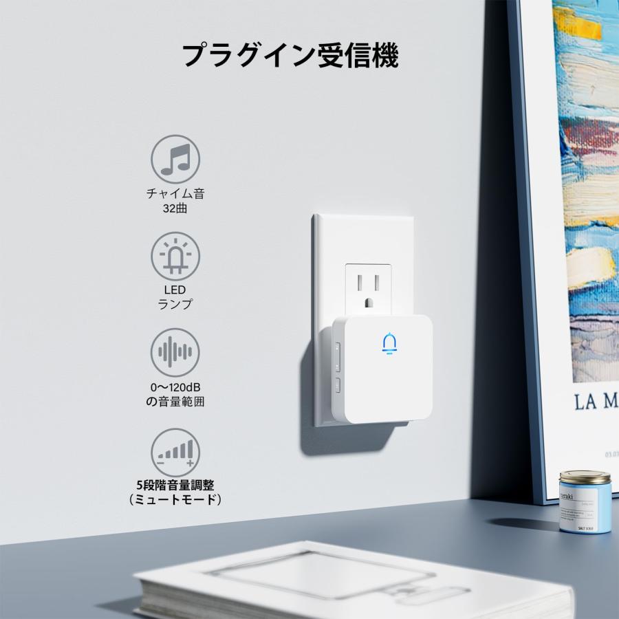 SECRUI ワイヤレスチャイム 玄関チャイム インターホン ワイヤレス