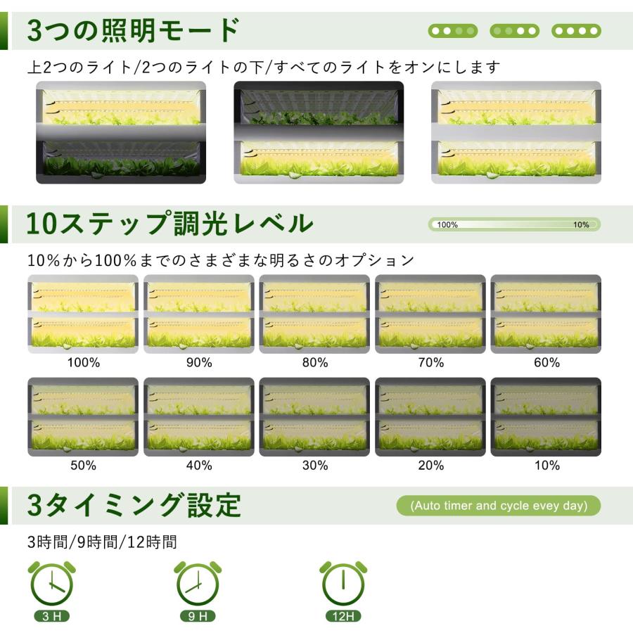 Deaunbr 植物育成ライト LED育成ライト 1セット4本 暖色系 120個LED
