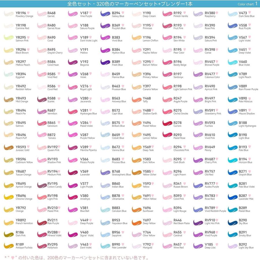 Ohuhu イラストマーカー 320色321本 太細両端 マーカーペン 全色