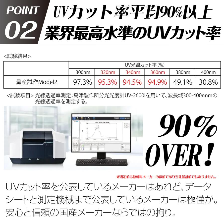 THECARD】PSA専用UVカットスリーブコーナーカットエディション＜UV