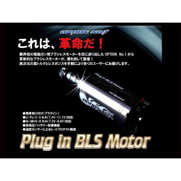 【ハイスピード型/回転型・ロング】GBLM-03　OPTION NO.1 プラグイン・ブラシレスモーター｜stad