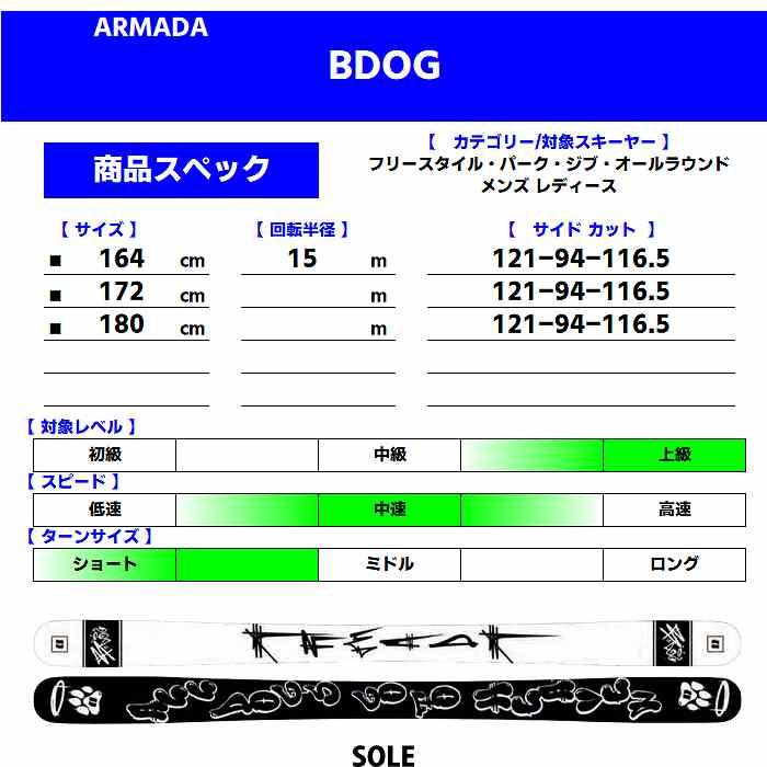 スキー2点セット]アルマダ スキー板 2025 ARMADA BDOG + 25 