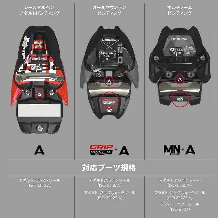 特典付][スキー2点セット]ライン スキー板 2027 LINE CHRONIC 94 +