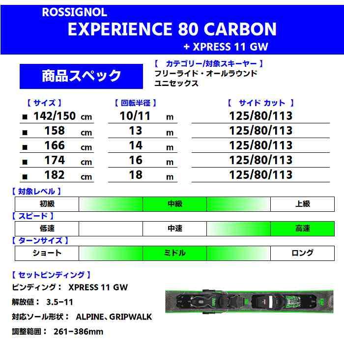 ロシニョール スキー板 2024 ROSSIGNOL EXPERIENCE 80 CARBON XPRESS + XPRESS 11 GW エクスペリエンス 23-24ST｜stadiummorispo｜03