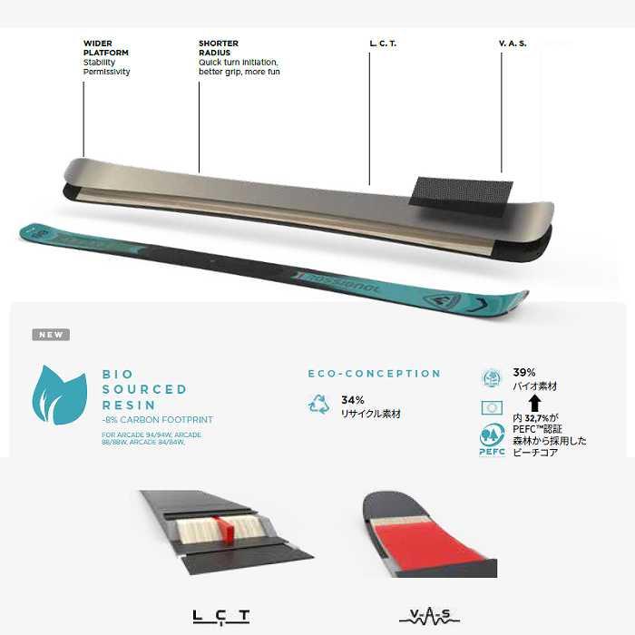 ROSSIGNOL（ロシニョール） スキー板 2027 ROSSIGNOL ARCADE 82 XPRESS