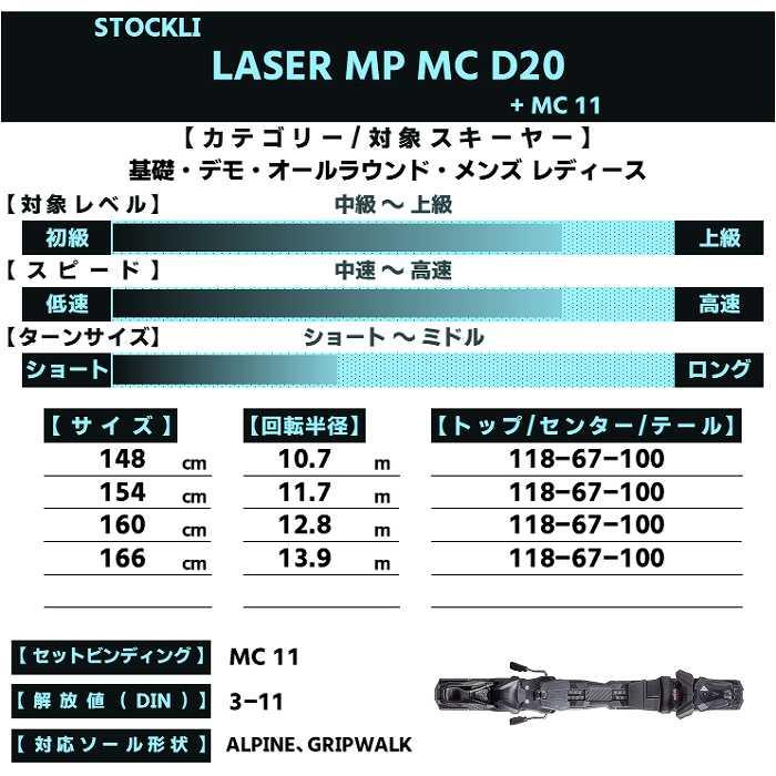 ストックリー スキー板 2027 STOCKLI LASER MP MC D20 + 11 レーザー