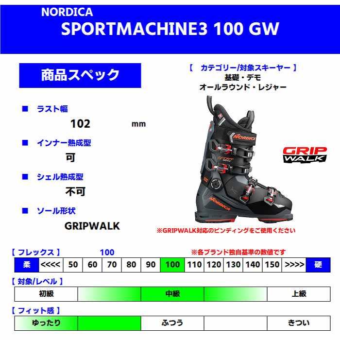 ノルディカ スキーブーツ 2025 NORDICA SPORTMACHINE 3 100 GW BK/GRY/RED スポーツマシーン グリップウォークソール 24-25ST｜stadiummorispo｜03