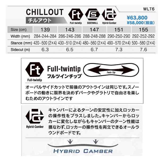 2025 ZUMA ツマ CHILLOUT チルアウト 24-25 ボード板 スノーボードST_3