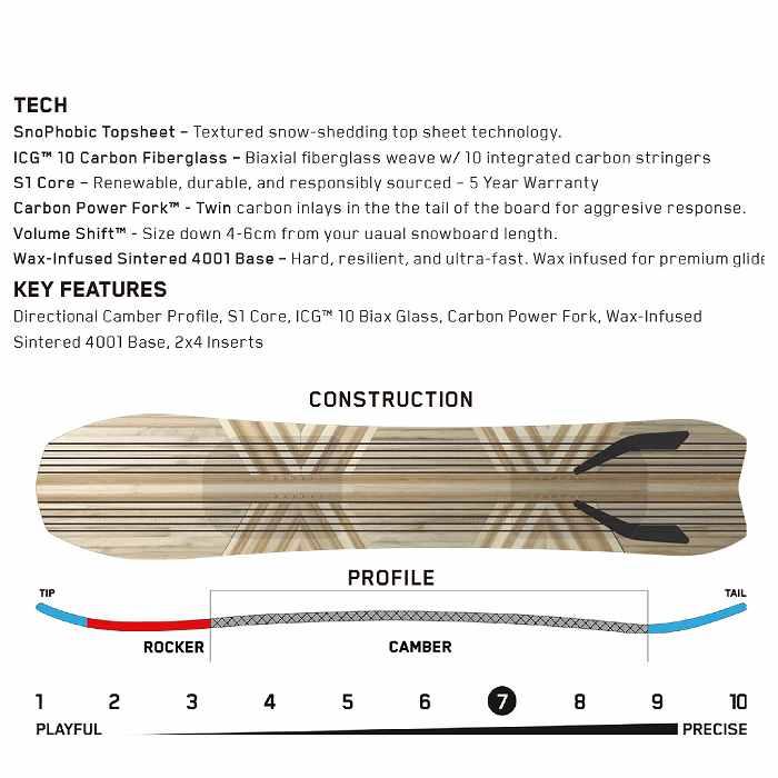 2024 K2 ケーツー EXCAVATOR エクスカベーター  23-24  ボード板 スノーボードST｜stadiummorispo｜04