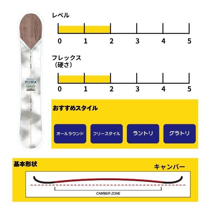 2026 ZUMA ツマ FONTY 25-26 ボード板 スノーボードST : スタジアム 