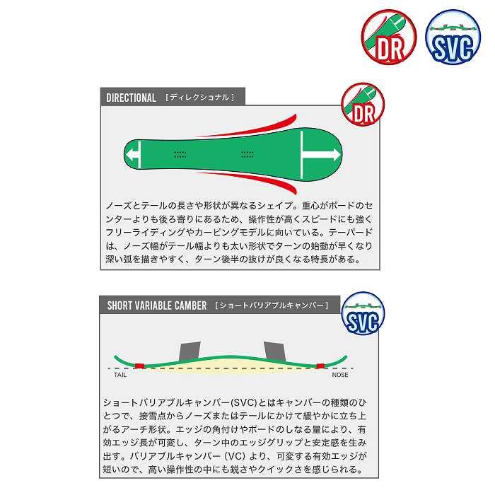 2025 BC-STREAM ビーシーストリーム Riders Spec RS ライダーススペック 24-25 平間和徳 ラマ RAMA ボード板 スノーボードST｜stadiummorispo｜05