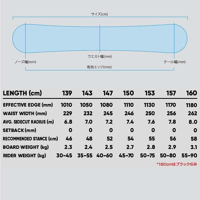 2025 FNTC エフエヌティーシー TNT C BLACK ティーエヌティー 24-25