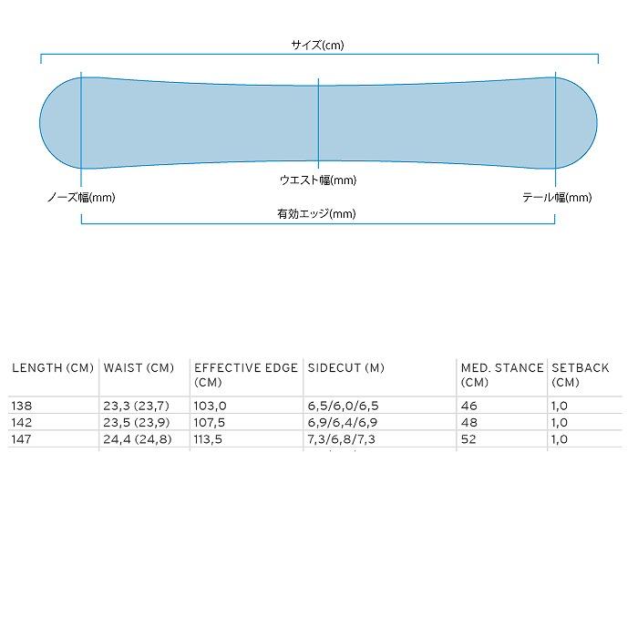 2026 HEAD ヘッド HEART2.0 ハート 25-26 レディース ボード板