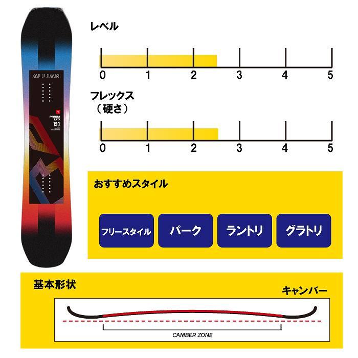 アライアン ALLIAN プリズム PRISM 2025モデル 150cm 2025 ALLIAN アライアン PRISM LTD プリズム 24-25 ボード板