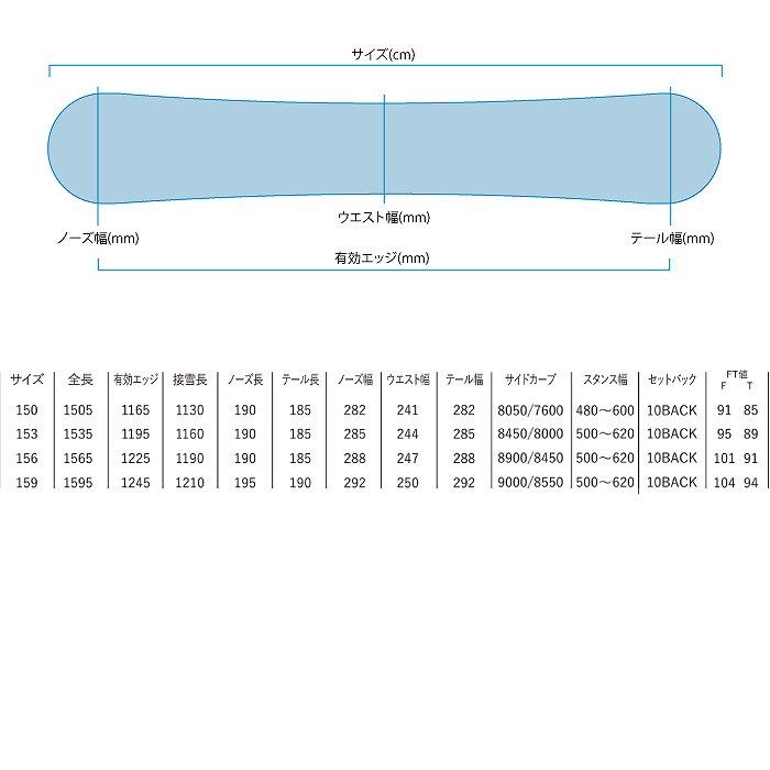 2026 YONEX ヨネックス REV レヴ 25-26 戸塚優斗 ボード板