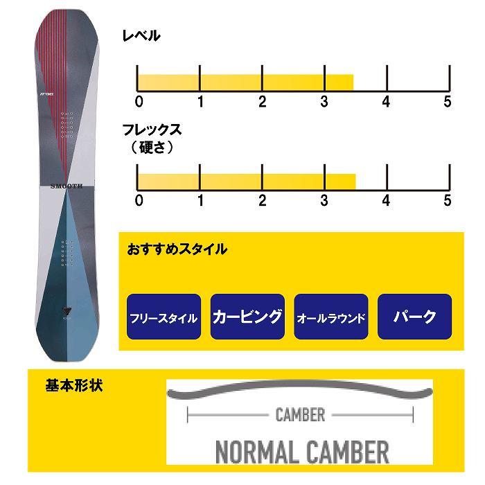 25-26 YONEX SMOOTH 158 スノーボード ホットワックス済 YONEX