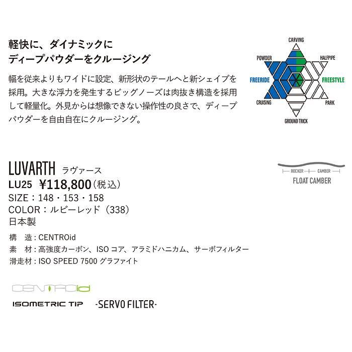 YONEX 2026 ヨネックス LUVARTH ラバース 25-26 パウダー ボード YONEX 2026 ヨネックス LUVARTH ラバース 25-26 パウダー ボード
