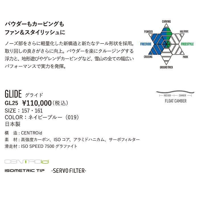 2026 YONEX ヨネックス GLIDE グライド 25-26 パウダー ボード板