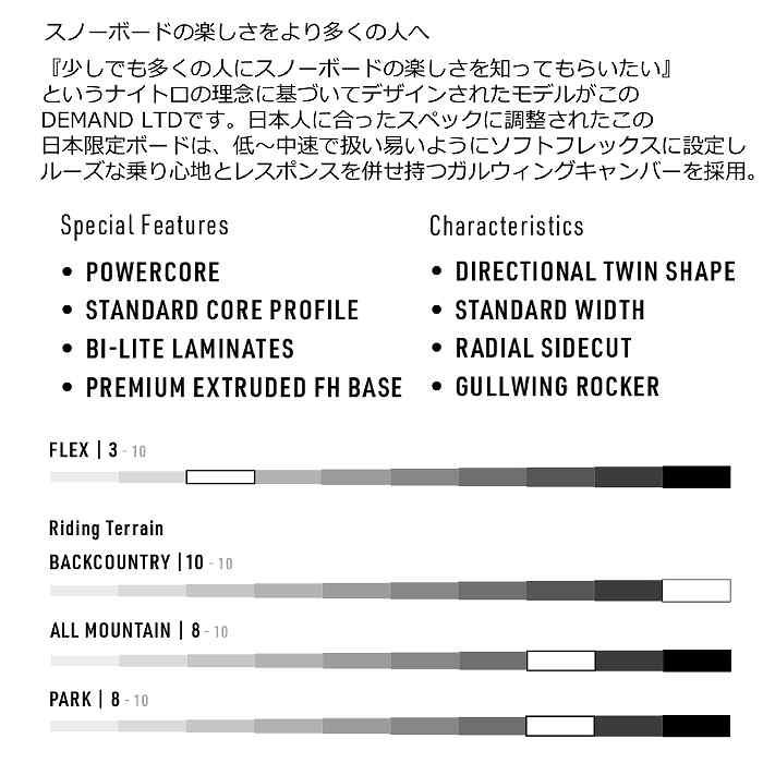 2026 NITRO ナイトロ DEMAND LTD GULLWING デマンド 25-26 ボード板