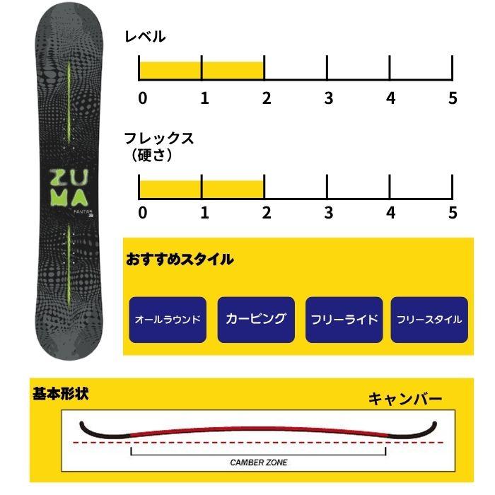 ZUMA FANTAS 153cm スノーボード板 ツマ ファンタス キャンバー 2026 ZUMA ツマ FANTAS BLACK ファンタス 25-26 ボード板 スノーボード