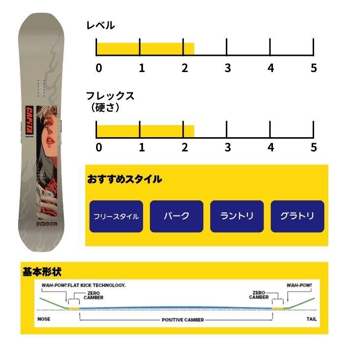 CAPiTA 2027 CAPITA キャピタ INDOOR SURVIVAL インドアサバイバル 26