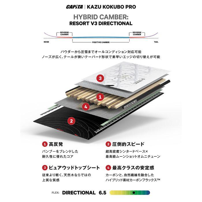 CAPiTA 2027 CAPITA キャピタ KAZU KOKUBO PRO カズコクボ 26-27 国母
