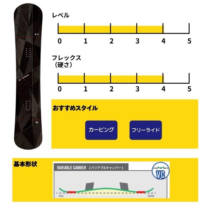 2027 BC-STREAM ビーシーストリーム R-4 アールフォー 26-27 カービング ボード板 スノーボードST