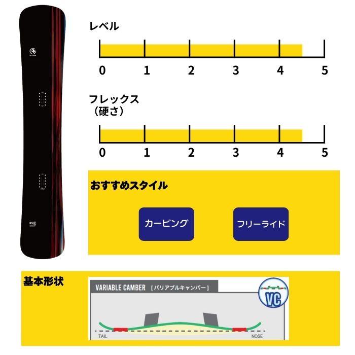 2027 BC-STREAM ビーシーストリーム RX アールエックス 26-27