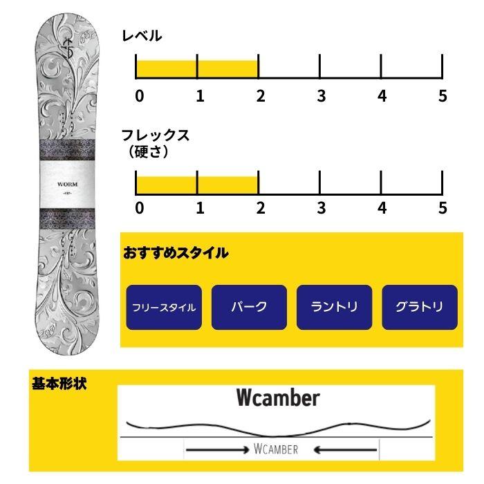 2027 CROOJA クロージャ WORM ワーム 26-27 江端翔兵 中川智貴