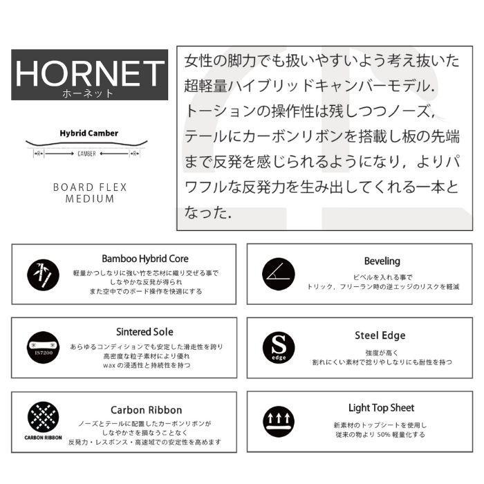 2027 CROOJA クロージャ HONET ホーネット 26-27 江端翔兵 中川智貴