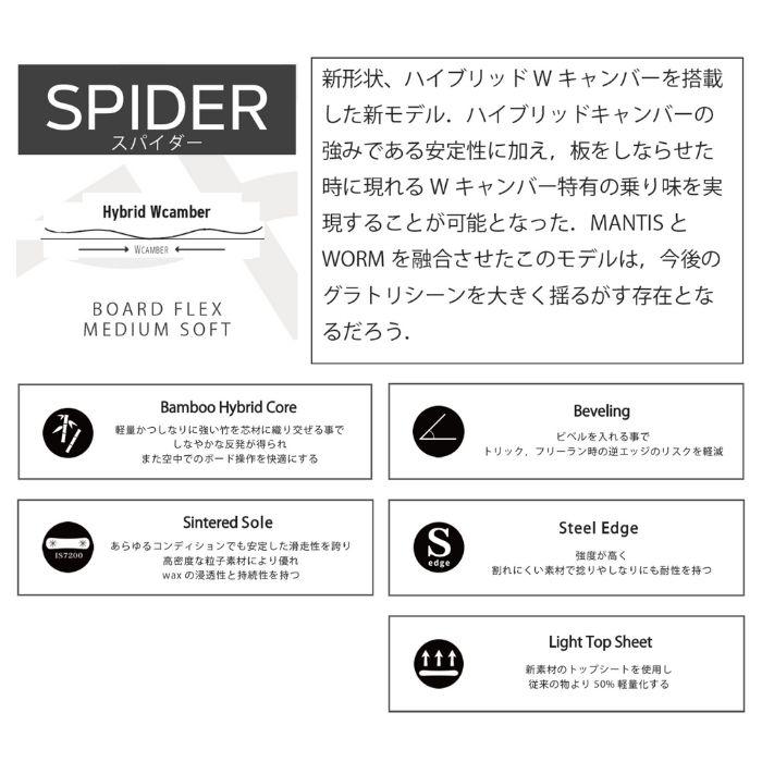 2027 CROOJA クロージャ SPIDER スパイダー 26-27 江端翔兵 中川智貴