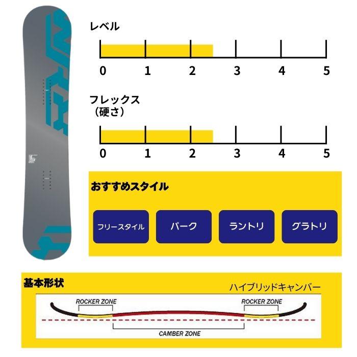 2027 WRX ダブルアールエックス Mk-S マークエス 26-27 井口勝文 い
