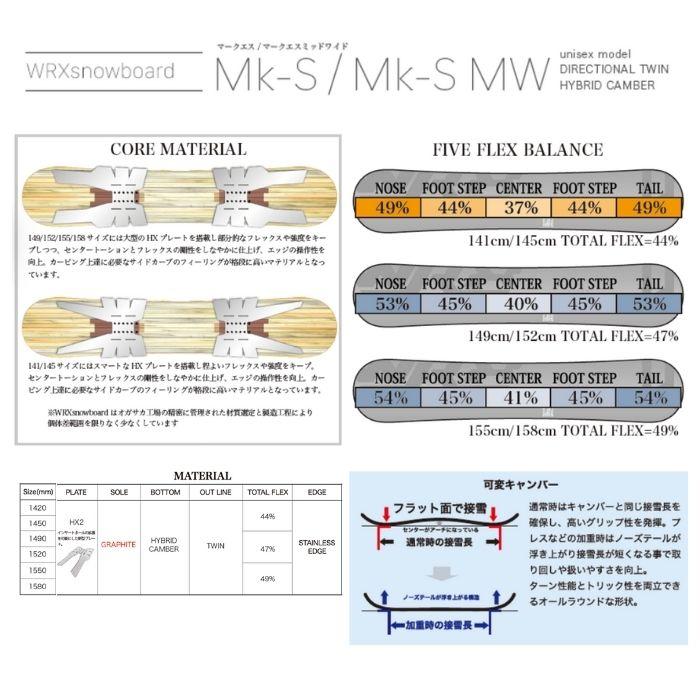 2027 WRX ダブルアールエックス Mk-S マークエス 26-27 井口勝文 い