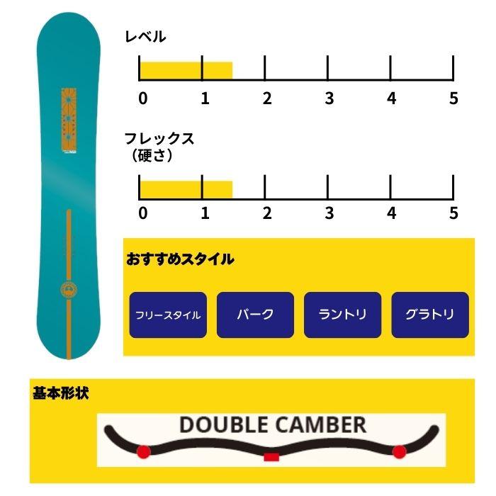 2027 LEVERAGE レバレッジ GT1 MENS 26-27 グラトリ ボード板