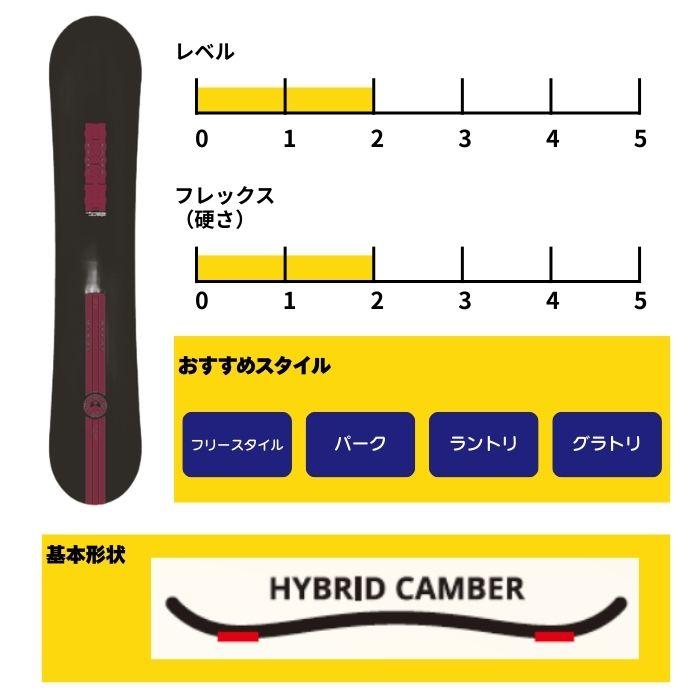 2027 LEVERAGE レバレッジ GT3 MENS 26-27 グラトリ ボード板