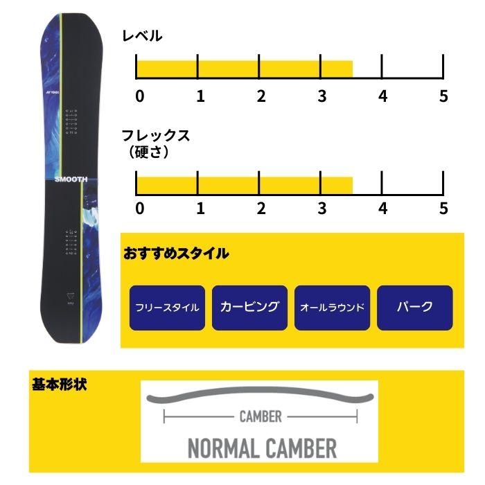 最終値下げ　快速ムーンライト九州　愛称板　美品　28日12時まで ムーンライト山陽