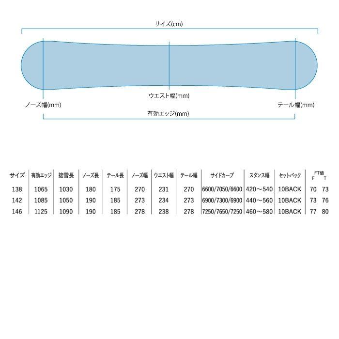 YONEX（ヨネックス） 2027 YONEX SLEEK スリーク 26-27 清水さら 冨田