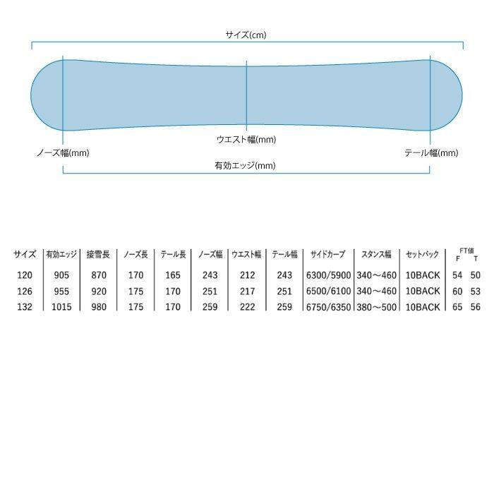 YONEX（ヨネックス） 2027 YONEX SMOOTH SHORTIE スムース ショー