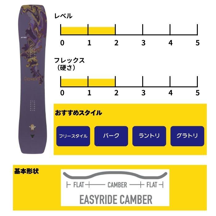 2027 YONEX ヨネックス GROWENT グローエント 26-27 グラトリ ボード板