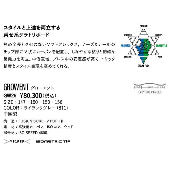 2027 YONEX ヨネックス GROWENT グローエント 26-27 グラトリ ボード板