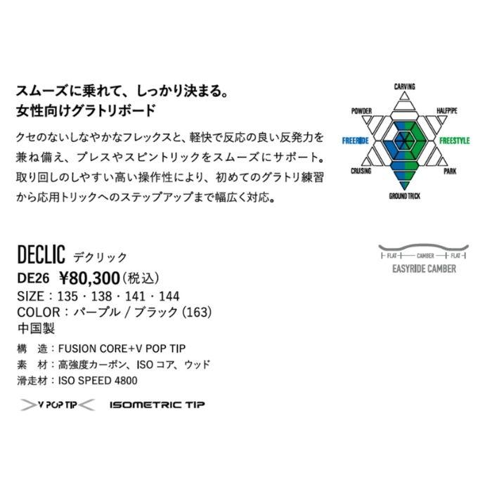 YONEX（ヨネックス） 2027 YONEX DECLIC デクリック 26-27 グラトリ