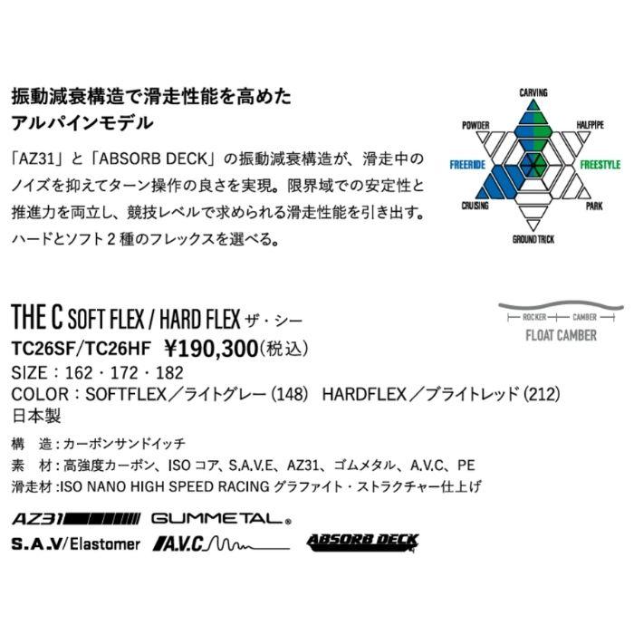 YONEX（ヨネックス） 2027 YONEX THE C SOFT FLEX ザ シー アルペン 26