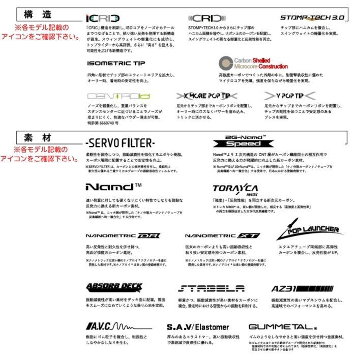 確認ページ2017 YONEX（ヨネックス） 2027 YONEX THE C SOFT FLEX ザ シー アルペン 26