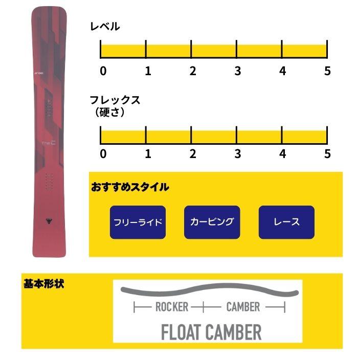 YONEX（ヨネックス） 2027 YONEX THE C HARD FLEX ザ シー アルペン 26