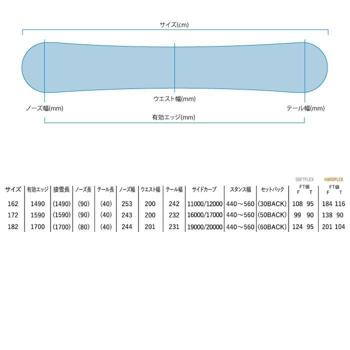 YONEX（ヨネックス） 2027 YONEX THE C HARD FLEX ザ シー アルペン 26