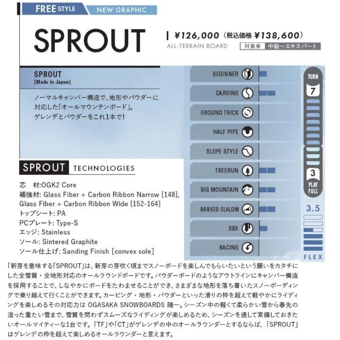 2027 OGASAKA オガサカ SPROUT スプラウト 26-27 ボード板