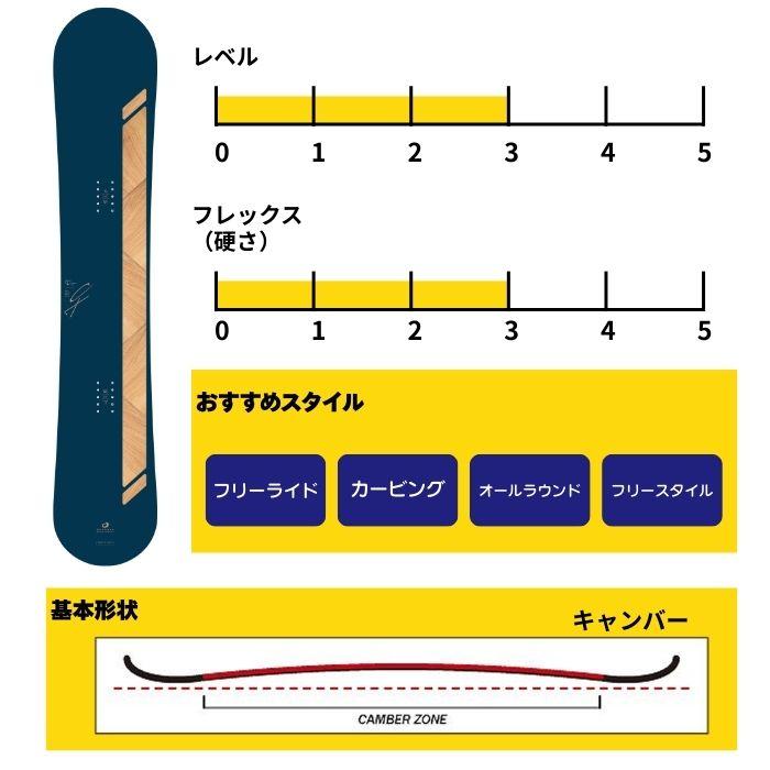 2027 OGASAKA オガサカ CT シーティー 26-27 ボード板 スノーボードST