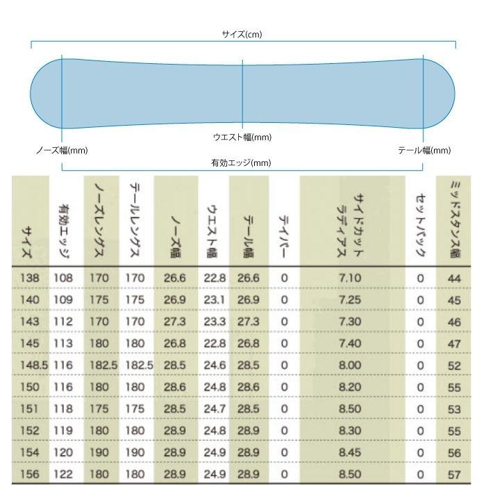 2027 011ARTISTIC ゼロワンワンアーティスティック DOUBLE FLY ダブルフライ 26-27 ボード板 スノーボードST_2