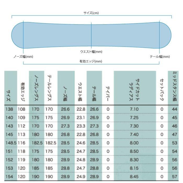 2027 011ARTISTIC ゼロワンワンアーティスティック DOUBLE FLY SPIN ダブルフライ スピン 26-27 ボード板 スノーボードST_2