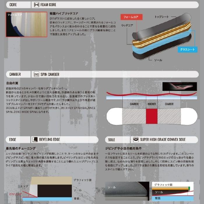 2027 011ARTISTIC ゼロワンワンアーティスティック DOUBLE FLY SPIN ダブルフライ スピン 26-27 ボード板 スノーボードST_4